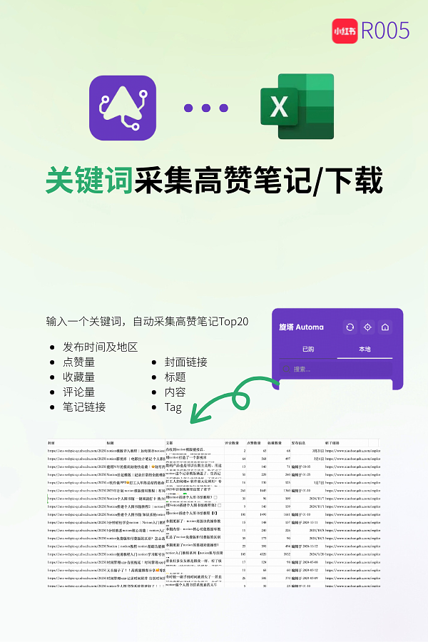 关键词最热搜索导出