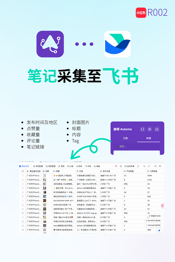升级版-对标账号主页笔记下载导入飞书